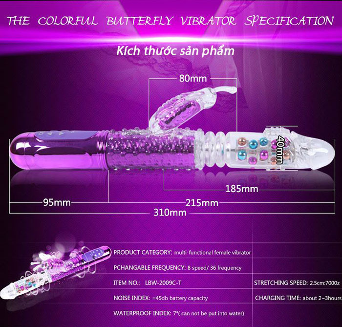 Tay cầm dương vật giả LIBO với bảng điều khiển nút bấm dễ sử dụng