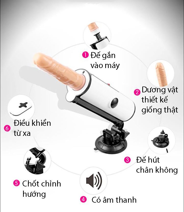 Máy thủ dâm tự động Zsex điều khiển xa