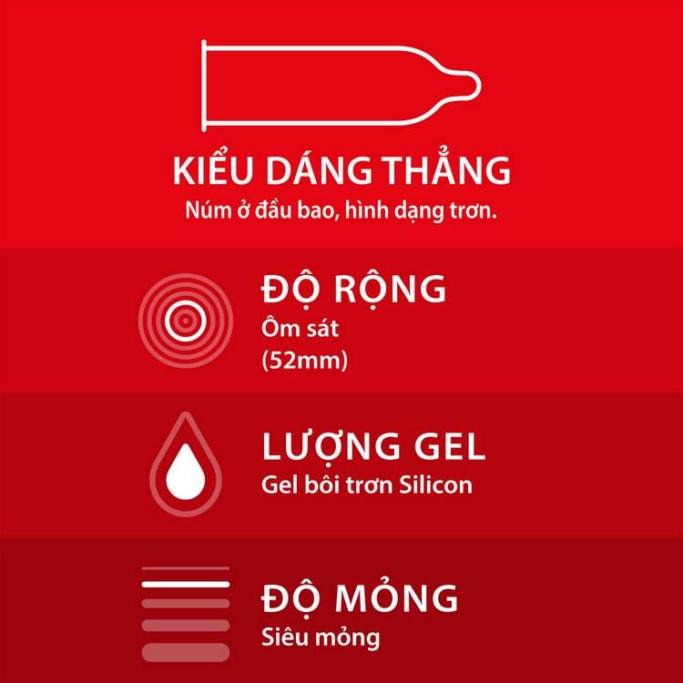  Bao cao su Durex Fetherlite Ultima siêu mỏng hộp 12 chiếc chính hãng.